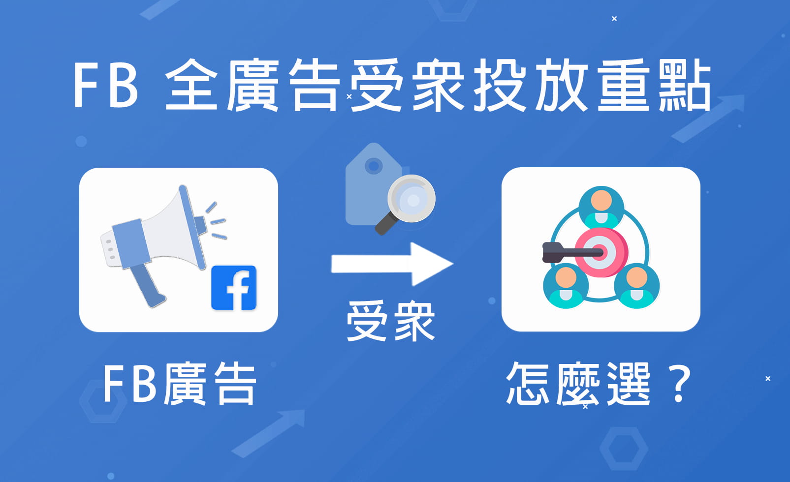 Facebook「全廣告受眾」的投放重點，2024 新手必看