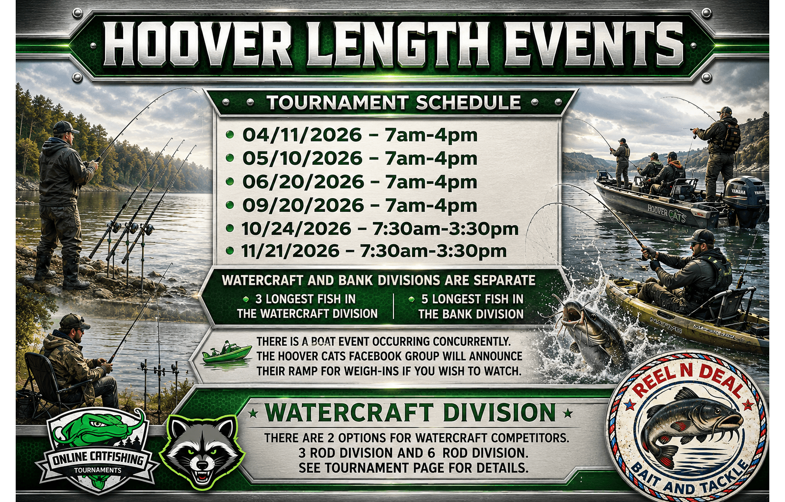 Hoover Length Event Watercraft Division 3 Rods: 06-20-26