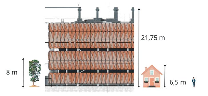 Bouwen we in Nederland voor Nederlanders, of bouwen…