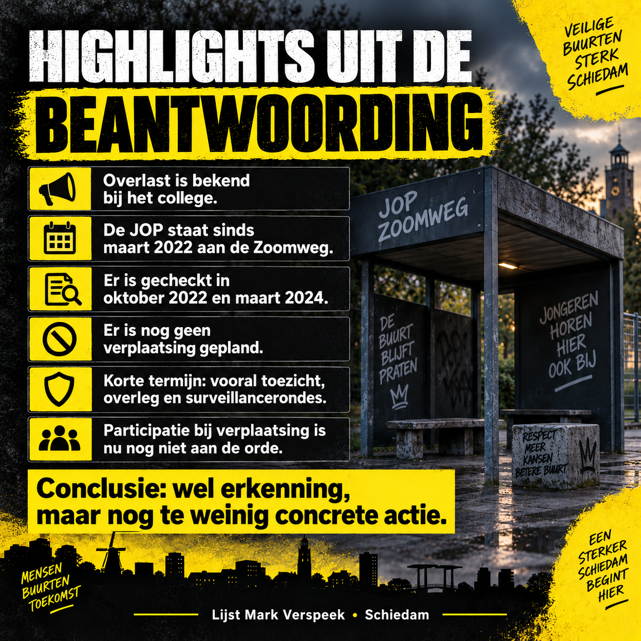 OVERLAST BEKEND. MAAR WAAR BLIJFT DE ACTIE? Het…