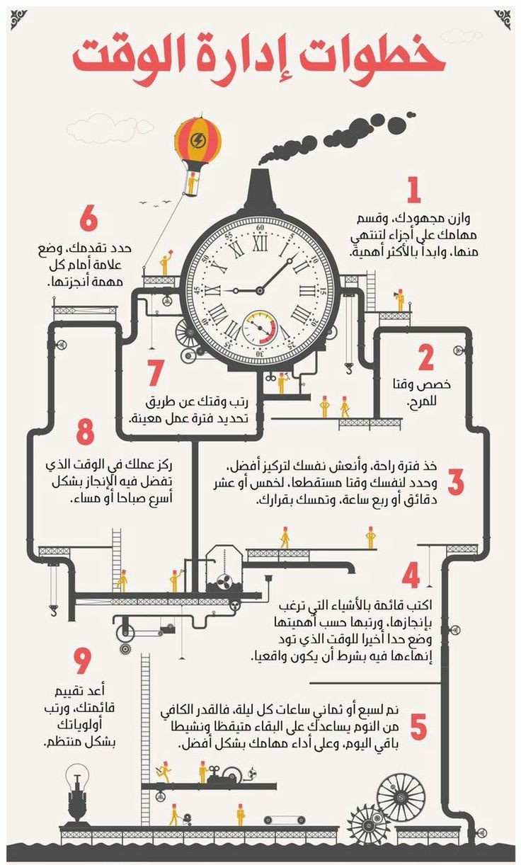 السلام عليكم .. ما هي أساليب إدارة الوقت؟ أساليب إدارة الوقت هي الأساليب والتقنيات التي يمكنك استخدامها لتنظيم استغلال أوقاتك بشكل أفضل، إنها تشمل مجموعة من الإجراءات والمبادئ التي يمكن تطبيقها لزيادة...