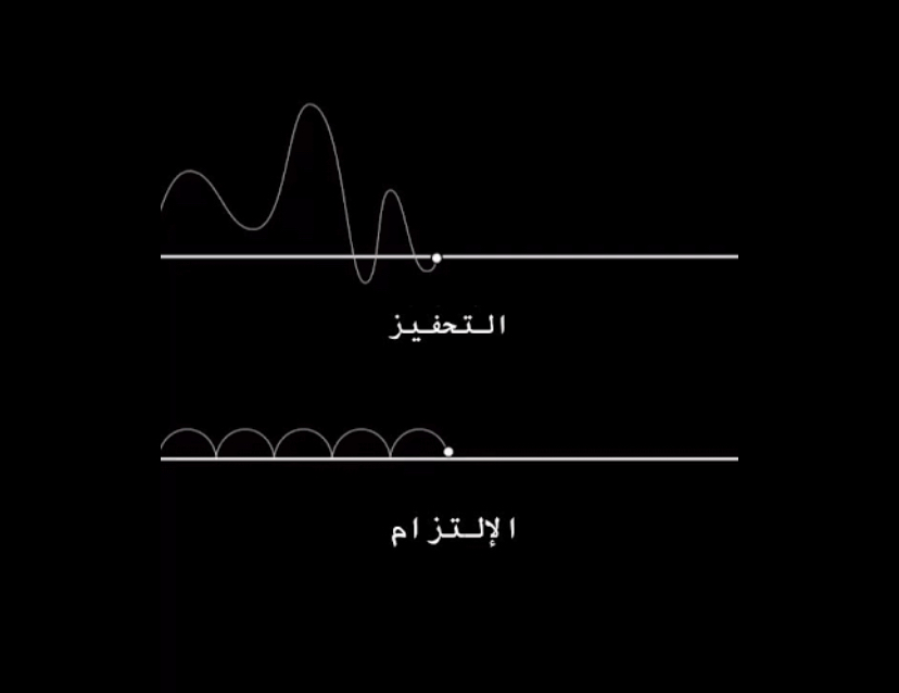 شكرا لحضرتك ع المشاركة في مقوله لاحد العارفين تقول من ﺍﻋﺘﻤﺪ ﻋﻠﻰ الناس ﺫﻝّ ﻭﻣﻦ ﺍﻋﺘﻤﺪ ﻋﻠﻰ ماله ﻗﻞّ ﻭﻣﻦ ﺍﻋﺘﻤﺪ ﻋﻠﻰ علمه ﺿﻞّ ﻭﻣﻦ ﺍﻋﺘﻤﺪ ﻋﻠﻰ نفسه ﻣﻞّ ﻭﻣﻦ اعتمد ﻋﻠﻰ ﺍﻟﻠﻪ فما ﺫﻝّ ﻭﻻ ﻗﻞّ ﻭﻻ ﺿﻞّ ﻭﻻ ﻣﻞ. فاستعن با...