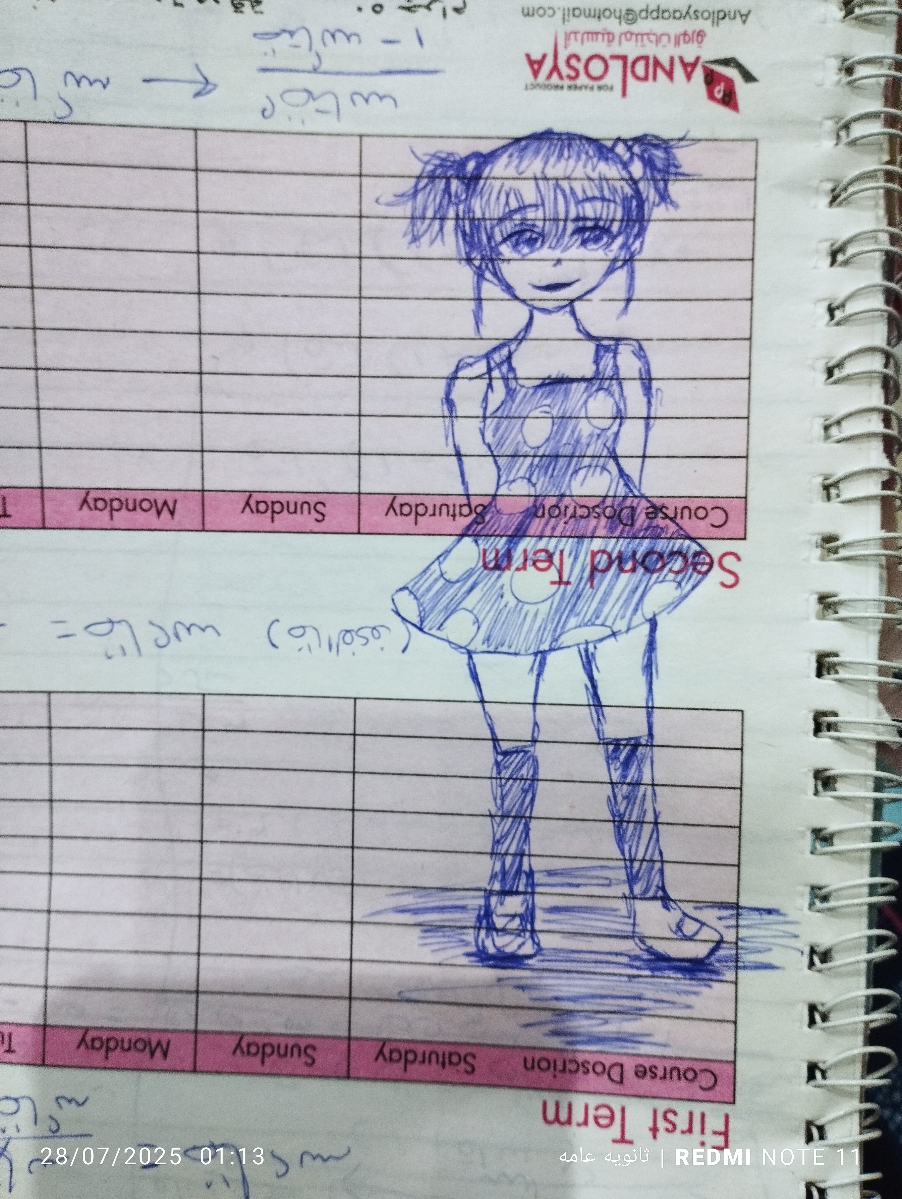 هل رسم الانمي حرام؟