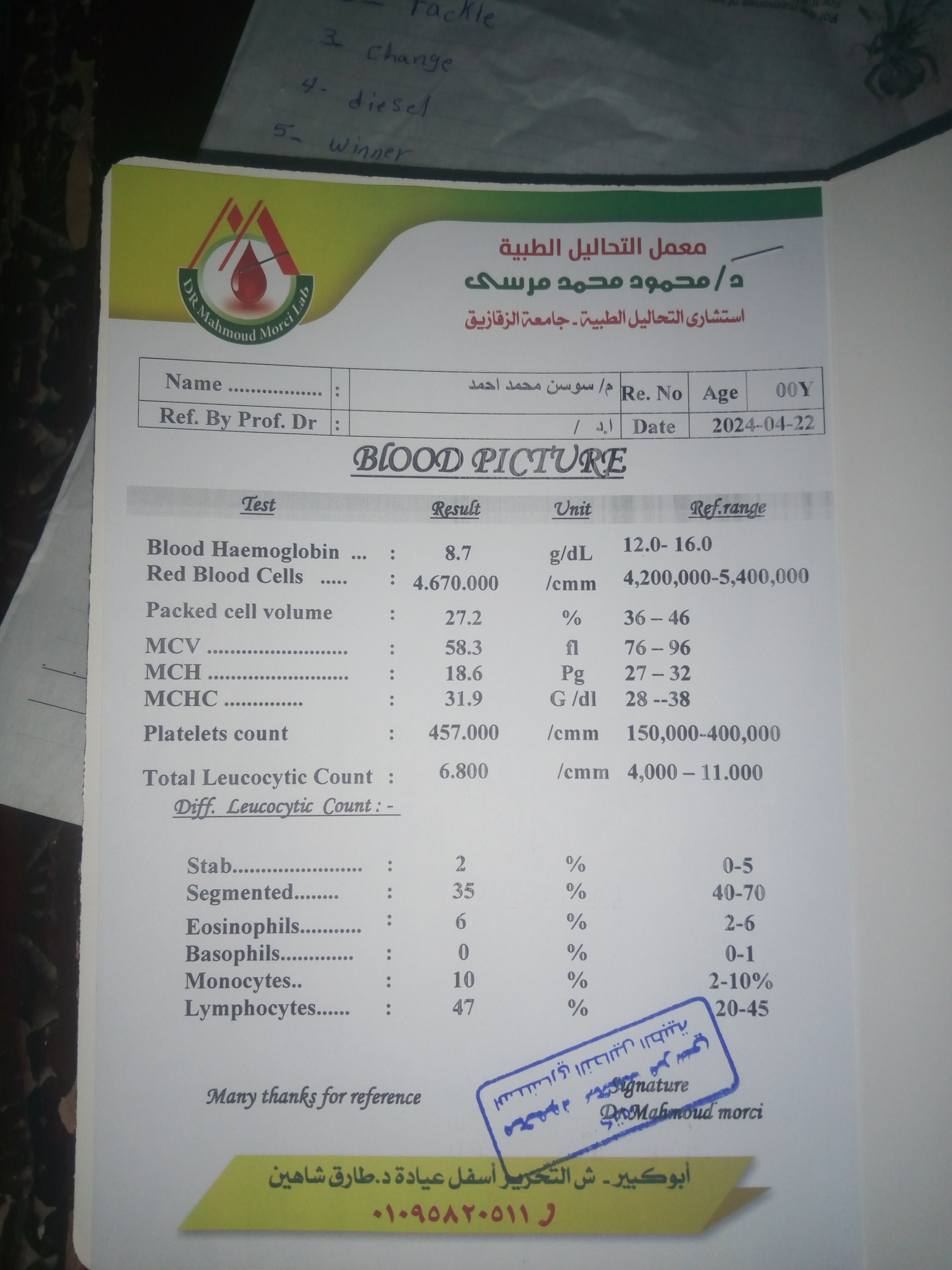 اريد قراءة تحاليل الدم