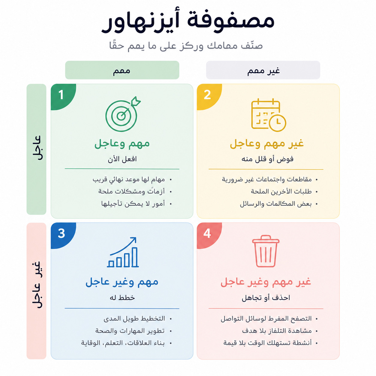 السلام عليكم، أولا ربنا يوفقك ويقويك على الشغل على كل الاهداف اللي نفسك تحققيها. كويس إنك عاملة أهداف وفيه تصور في رأسك عاوزة تجتهدي عشانه، لكن المشكلة اللي ممكن تكون أكبر عائق دلوقتي هي إنك متقلة كتي...