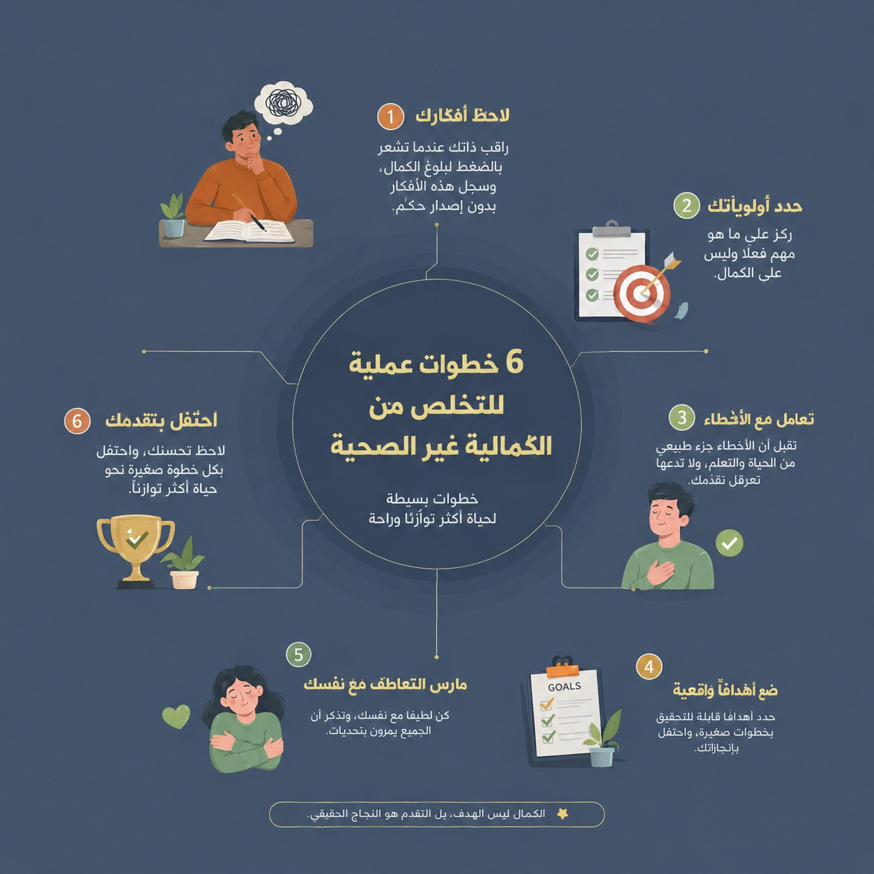 السلام عليكم، مشكلتك مش في وجود الإنجاز من عدمه، مشكلتك إنك واضعة معايير عالية لنفسك ومش بتعطي نفسك فرصة تستشعري نعمة الإنجاز والفرحة به. ودايما بتسألي نفسك (وبعدين؟) وده غالبا بسبب هوس المثالية أو ال...