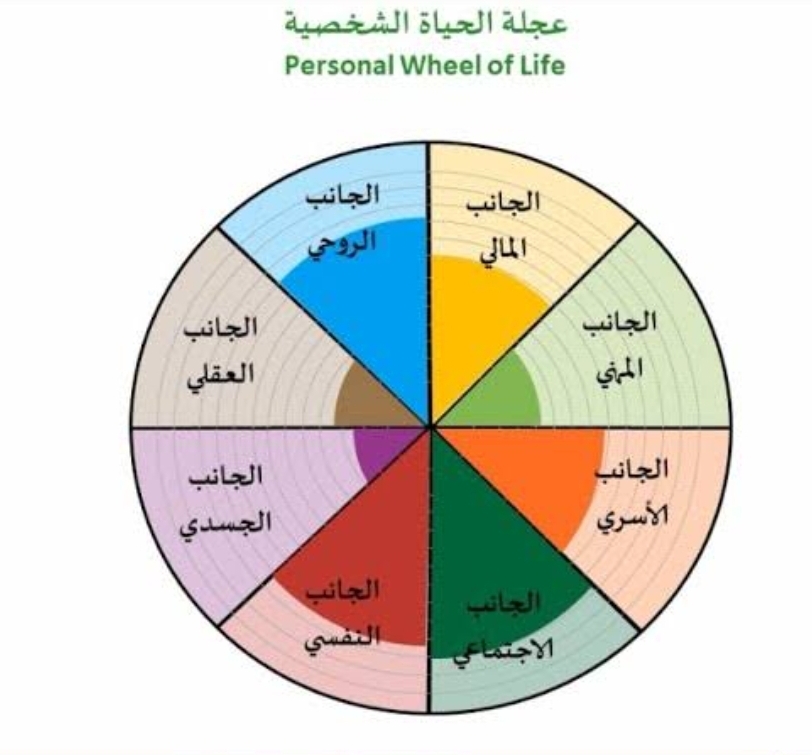 🖼️ صور مرفقة