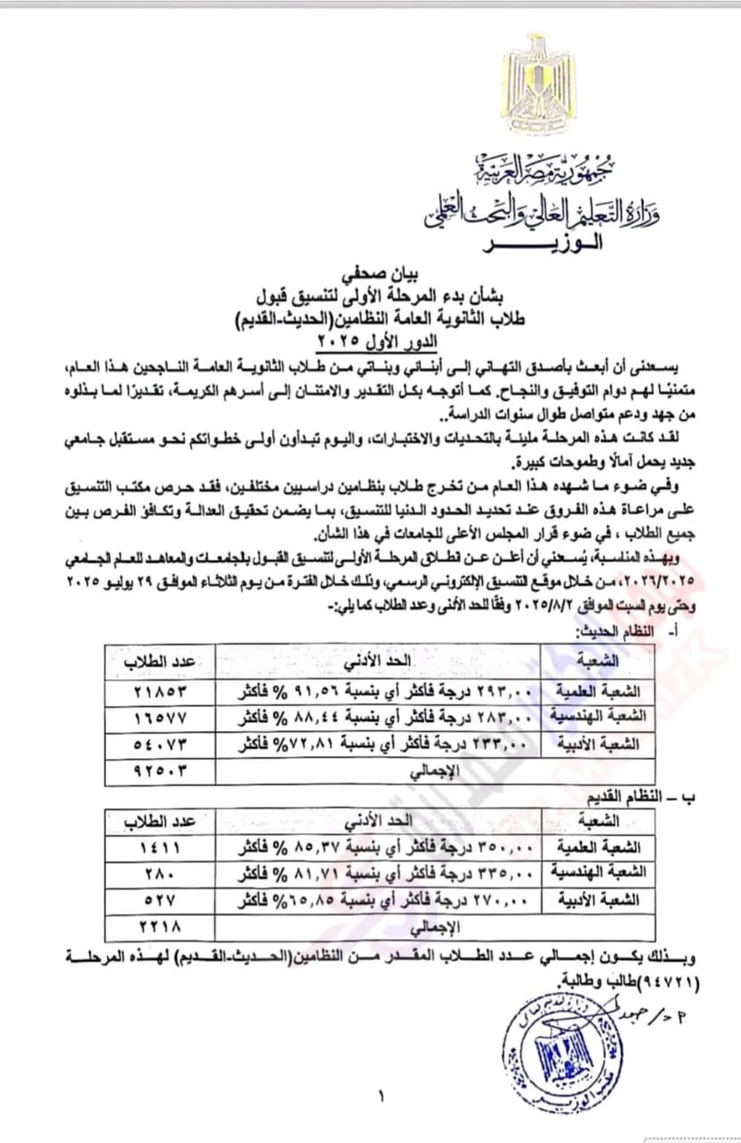 هل سيكون هذا القرار في صالح تنسيق نظام قديم؟