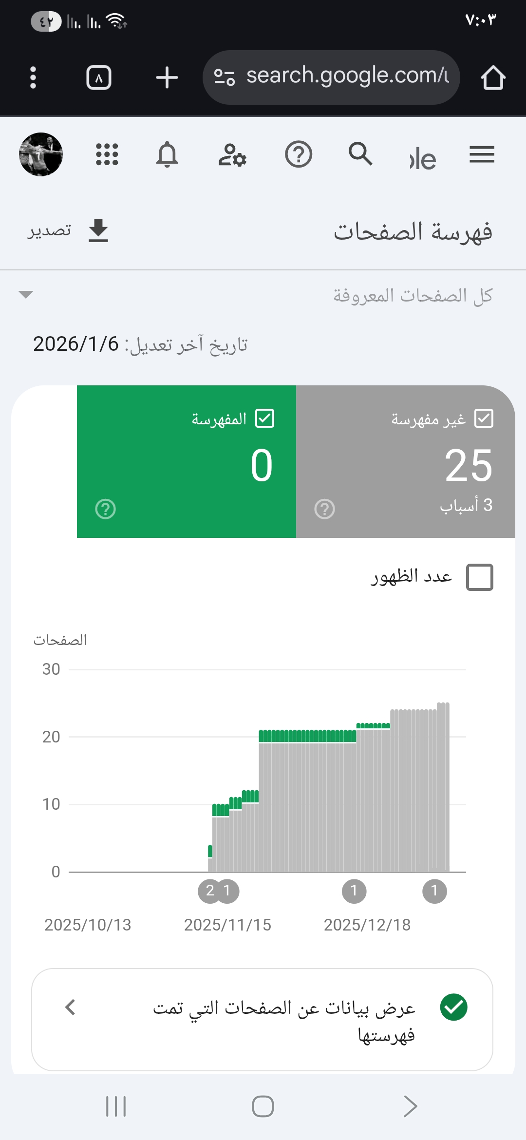 ما الحل لمشكلة عدم فهرسة صفحات مدونة بلوجر؟