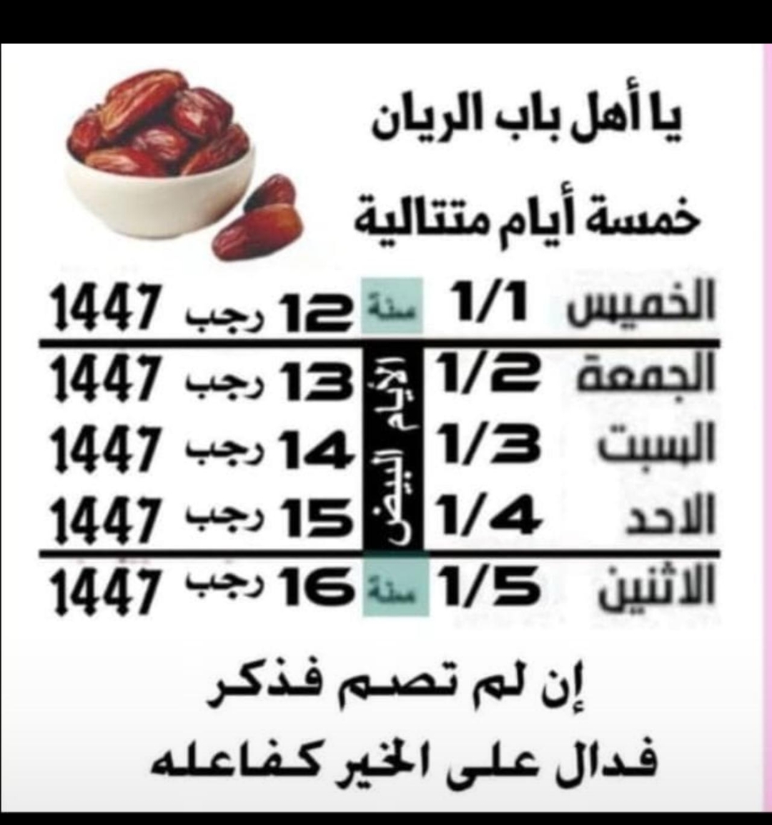 أولا خلينا نقول انك تشبه نفسك بمسيحيه دا لا يجوز تمام لأن الله انعم علينا بنعمة الاسلام كمان مش معني انو امورك كلها تمام يبقي مافيش أخطاء للعلم دي مش افكارك دية افكار الشيطان واعوذ بالله من الشيطان أن...