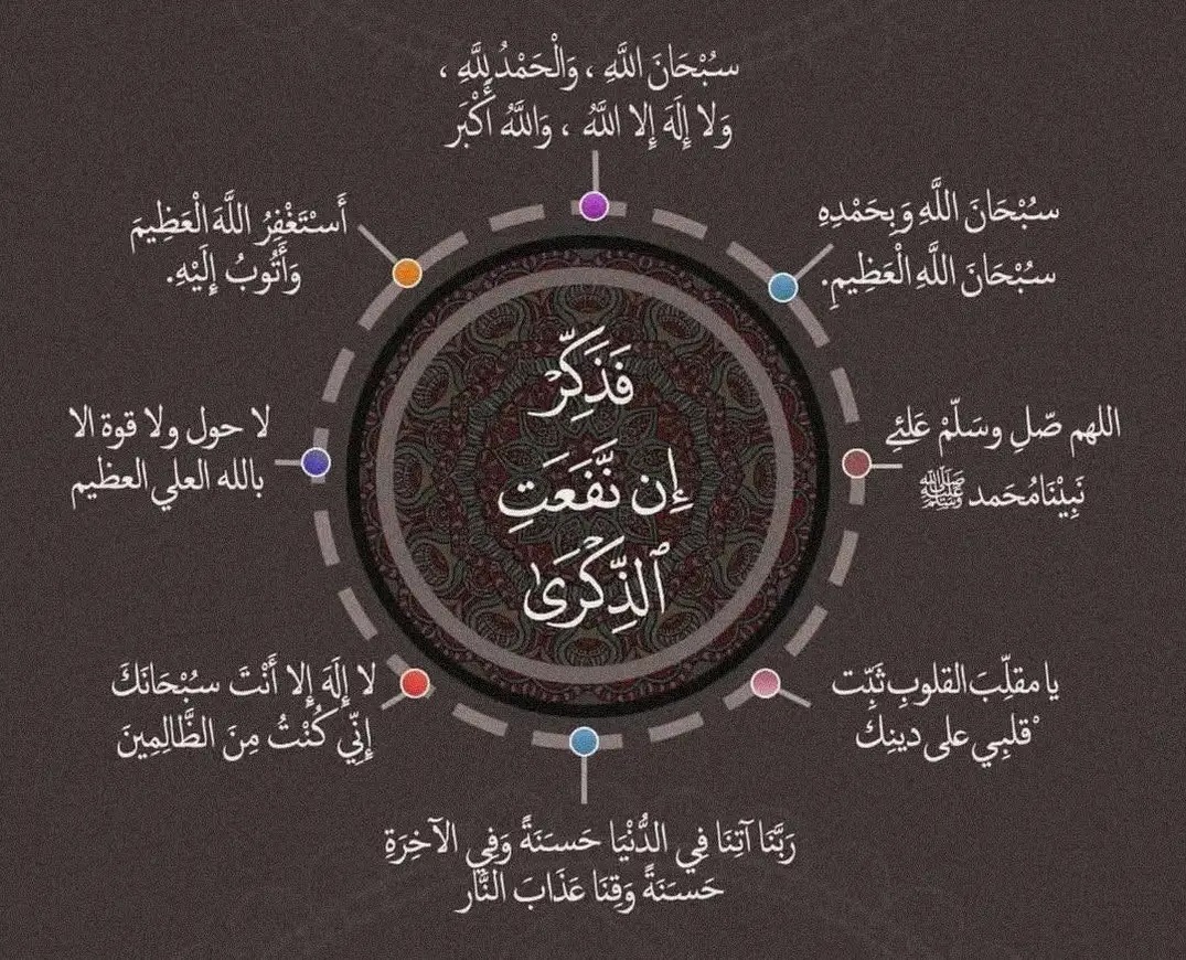 أولا خلينا نقول انك تشبه نفسك بمسيحيه دا لا يجوز تمام لأن الله انعم علينا بنعمة الاسلام كمان مش معني انو امورك كلها تمام يبقي مافيش أخطاء للعلم دي مش افكارك دية افكار الشيطان واعوذ بالله من الشيطان أن...