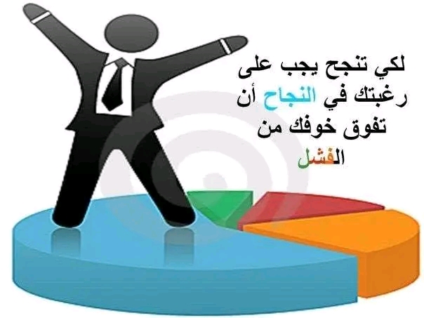 كيف أكتب وأنشر كتاباتي أونلاين؟