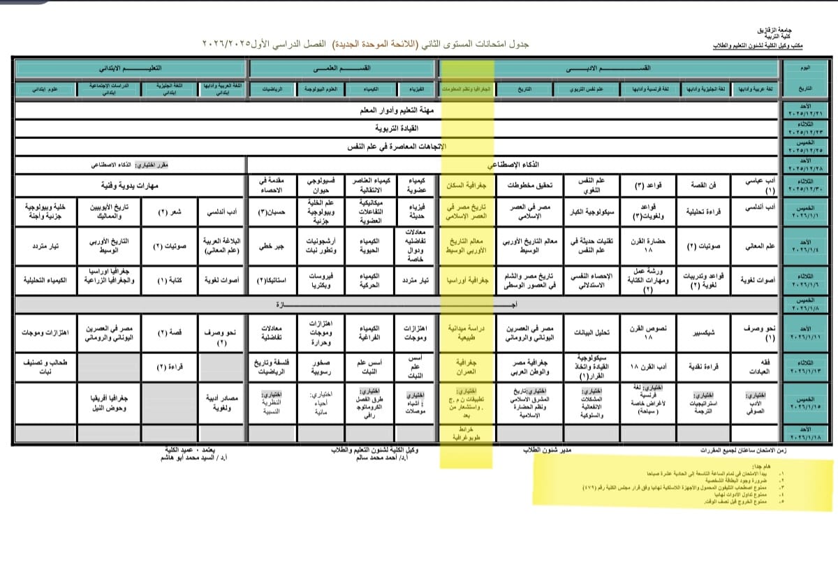 كيف أذاكر لامتحانات الفاينل؟