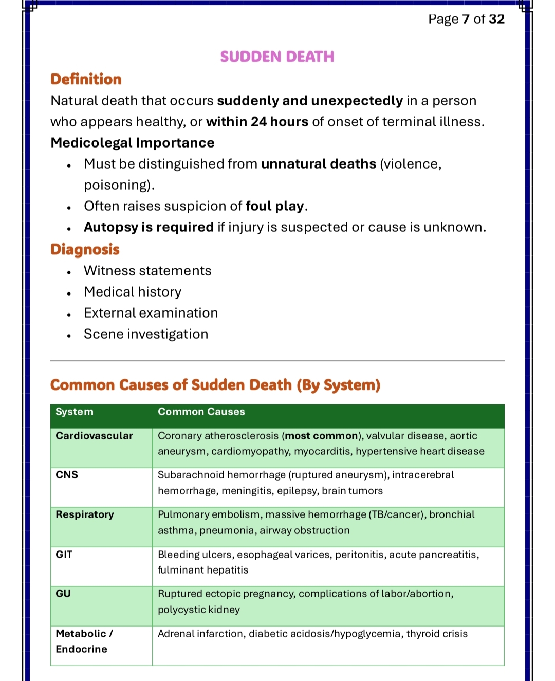 البحث عن فرصة عمل أون لاين