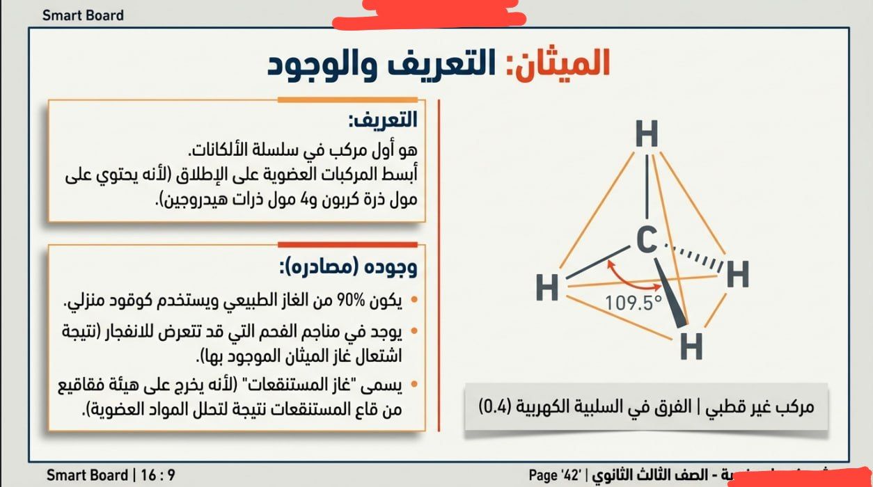 ما التسعير المناسب لعملي؟