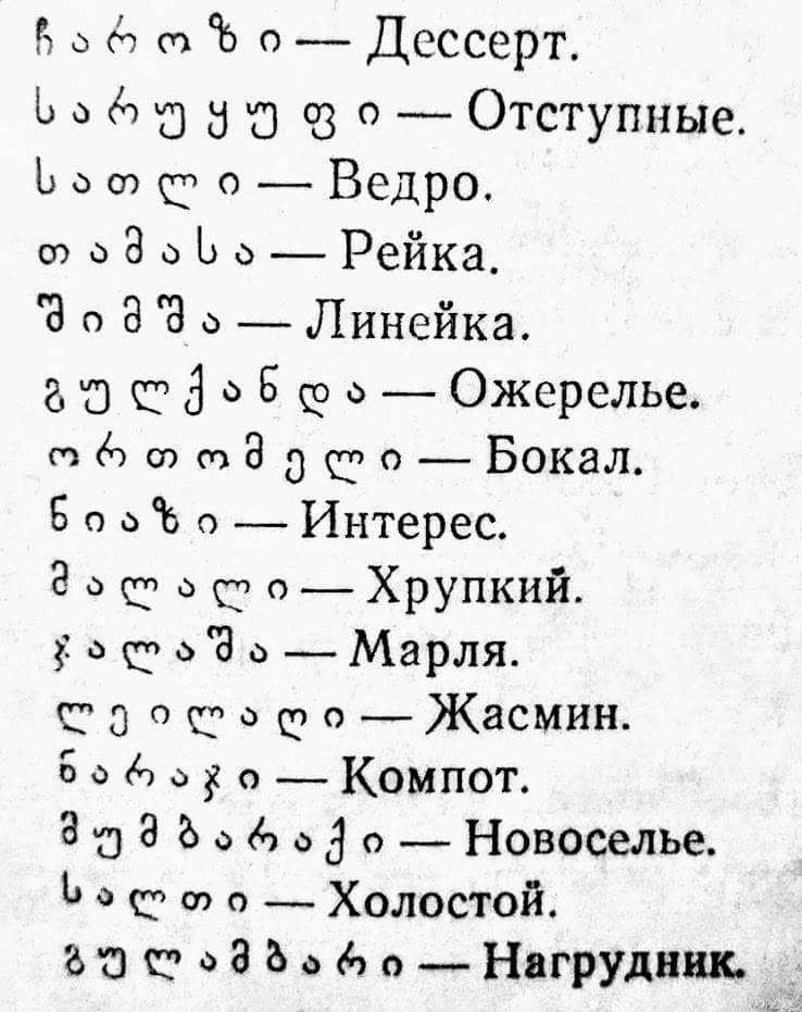 Слова на грузинском. Грузинские слова. Грузинский текст. Грузинские слова на русском. Грузинские слова с переводом.