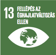 SDG13