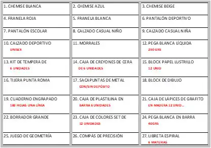 Bienes Exonerados IVA