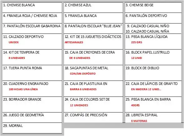 Bienes Muebles Corporales Exonerados de IVA