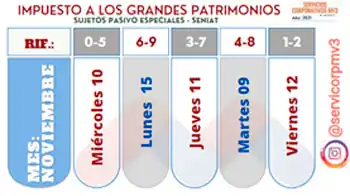 Calendario de Pago IGP