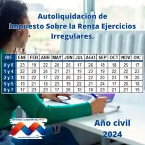 Declaración Definitiva de ISLR (Ejercicios Irregulares)