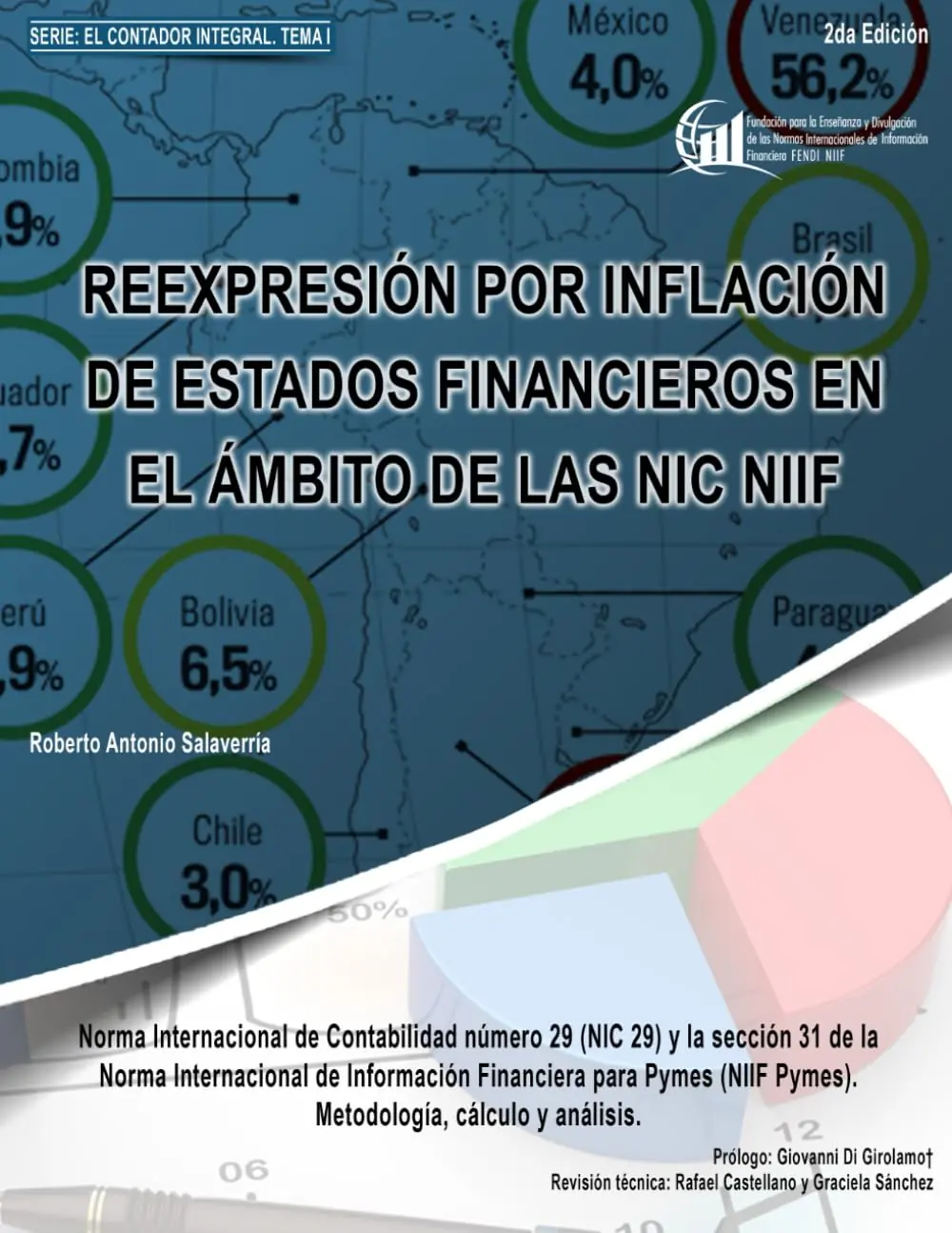 REEXPRESIÓN POR INFLACIÓN DE ESTADOS FINANCIEROS EN EL ÁMBITO DE LAS NIC NIIF