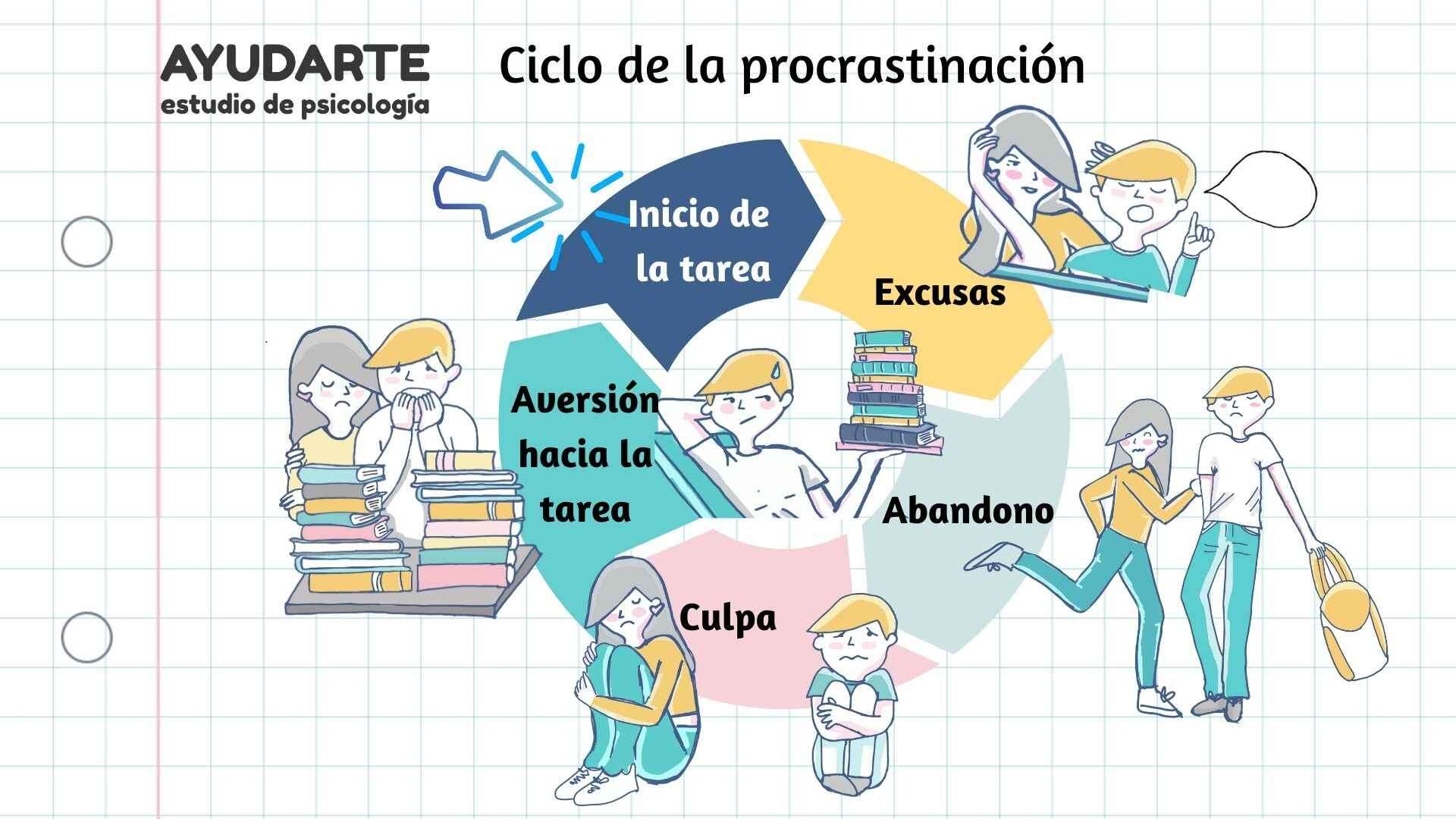 Imagen complementaria del artículo