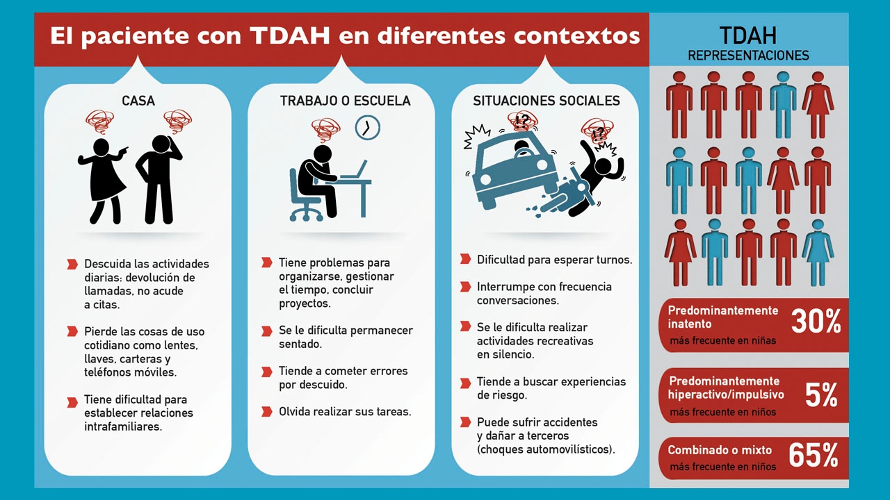 Imagen complementaria del artículo