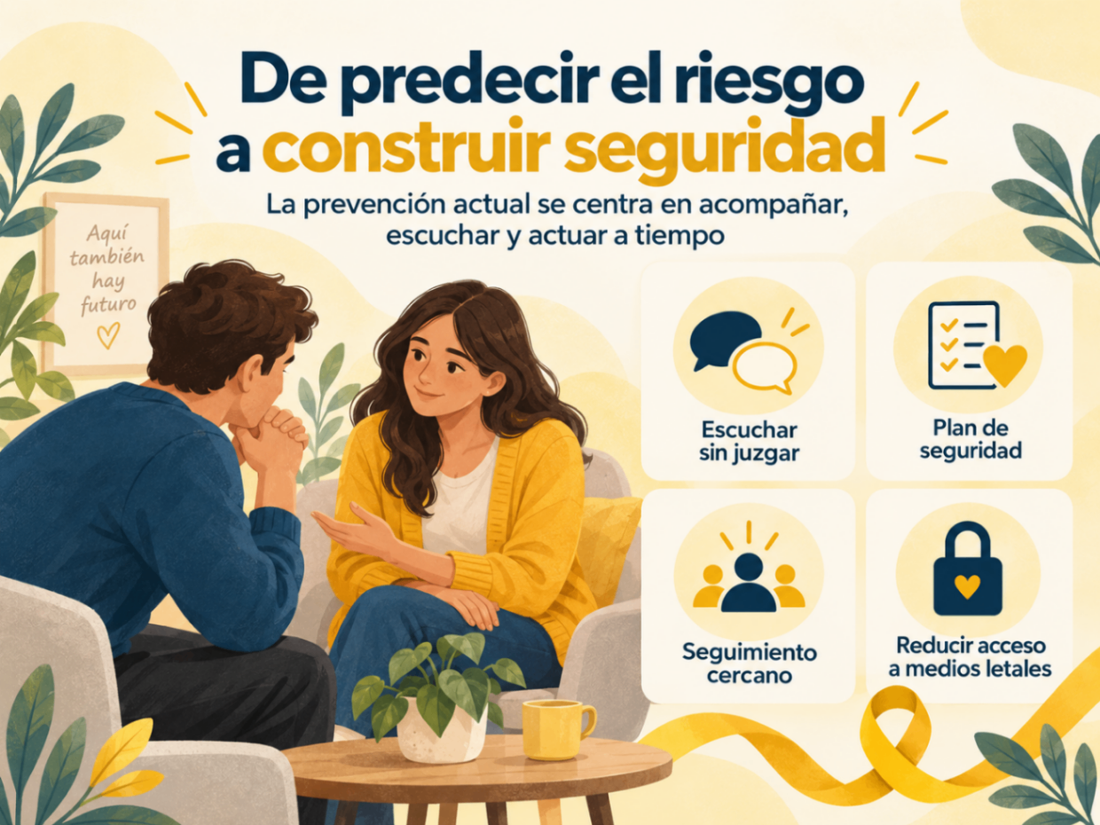 Imagen complementaria del artículo