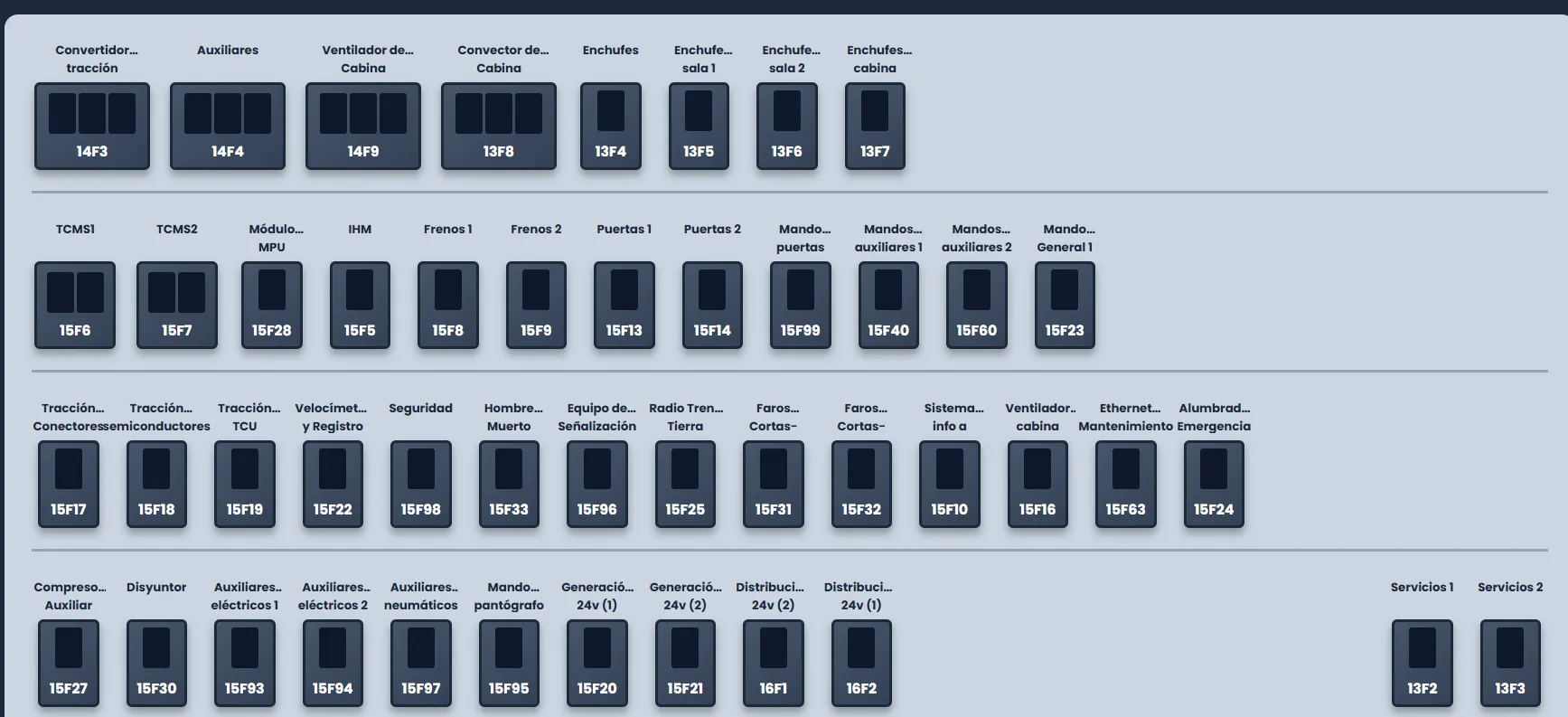 Simulador Disyuntores XT Modular