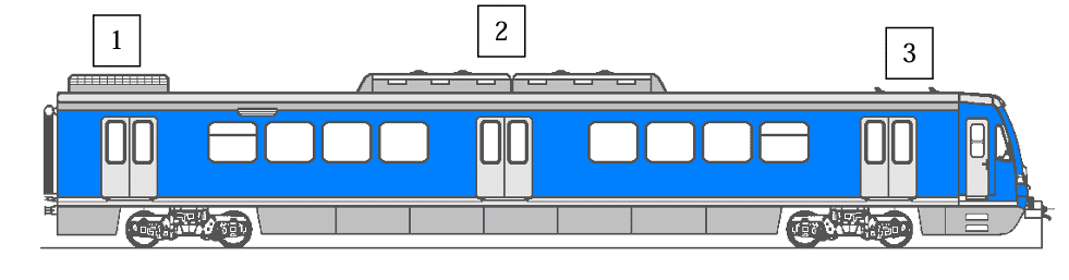 Elementos Techo TCP