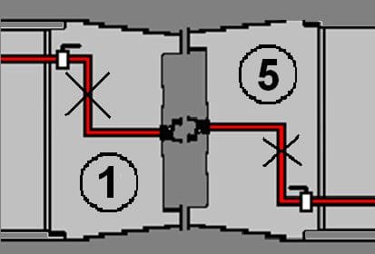 Esquema UM Sectores 1-5