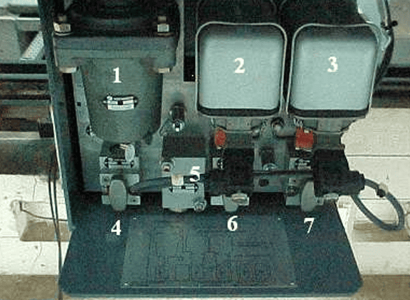Partes del Panel Auxiliar Neumático