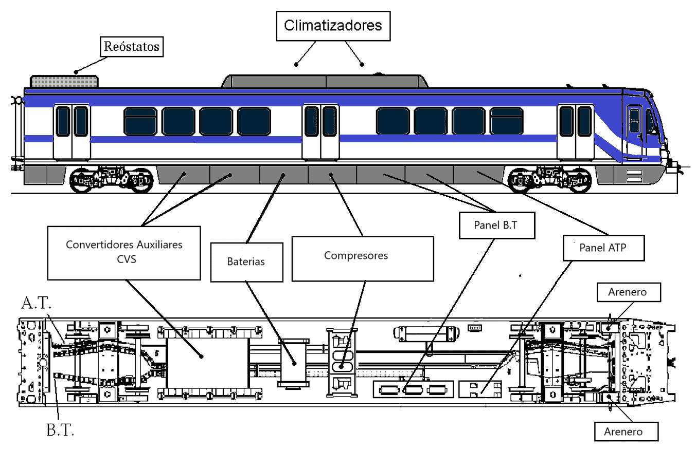 TCP Derecho
