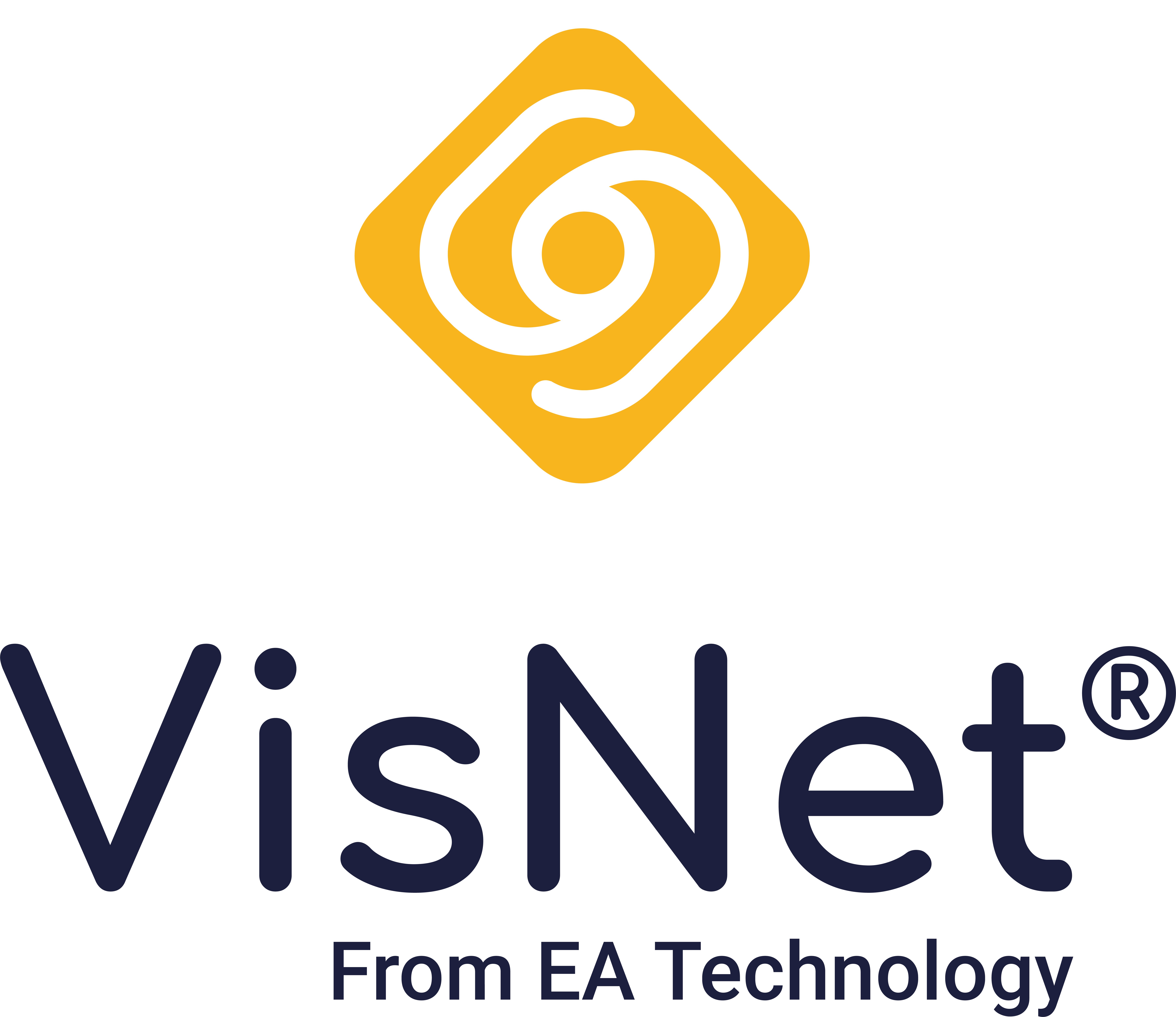 VisNet