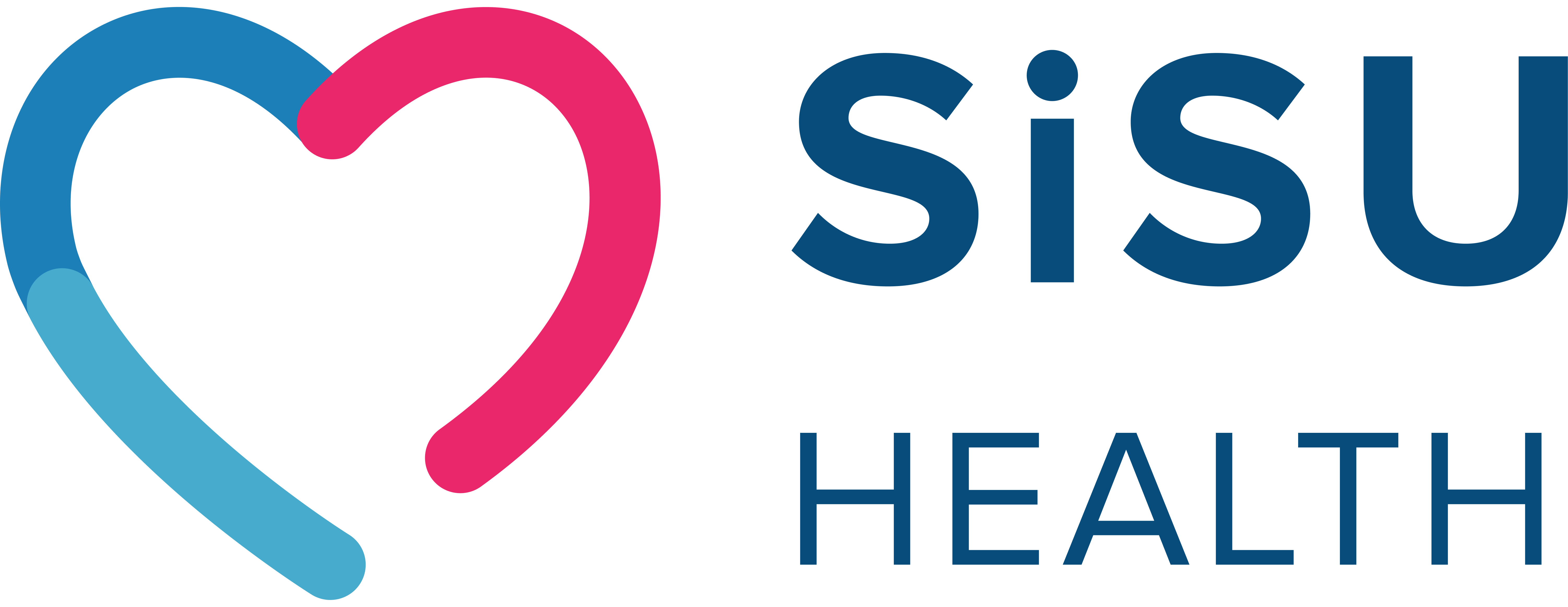 SiSU Health