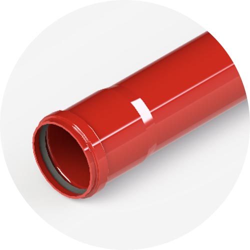 PowerProtect+™ Ducts