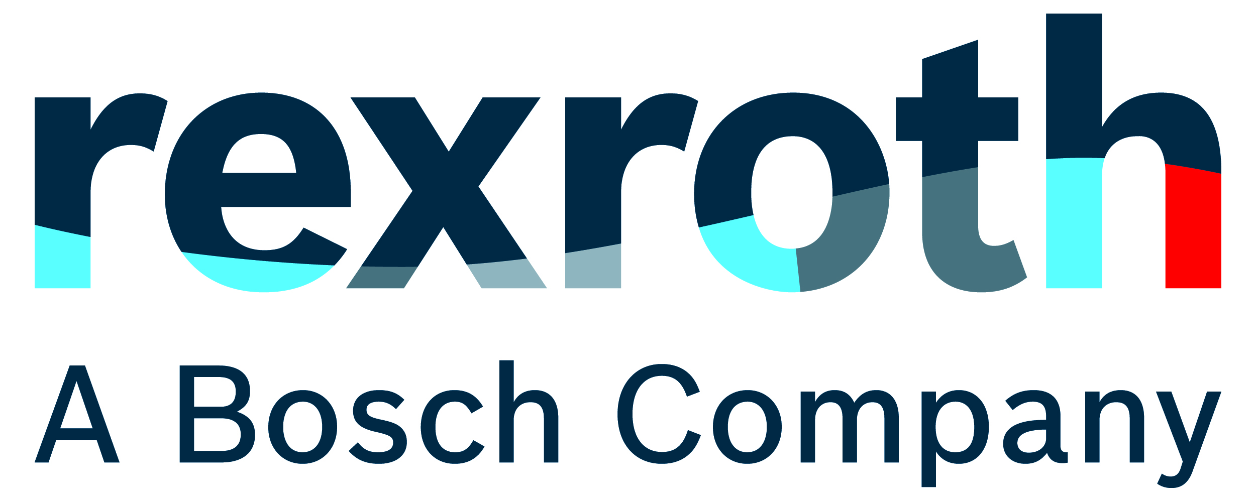 Bosch Rexroth Ltd.