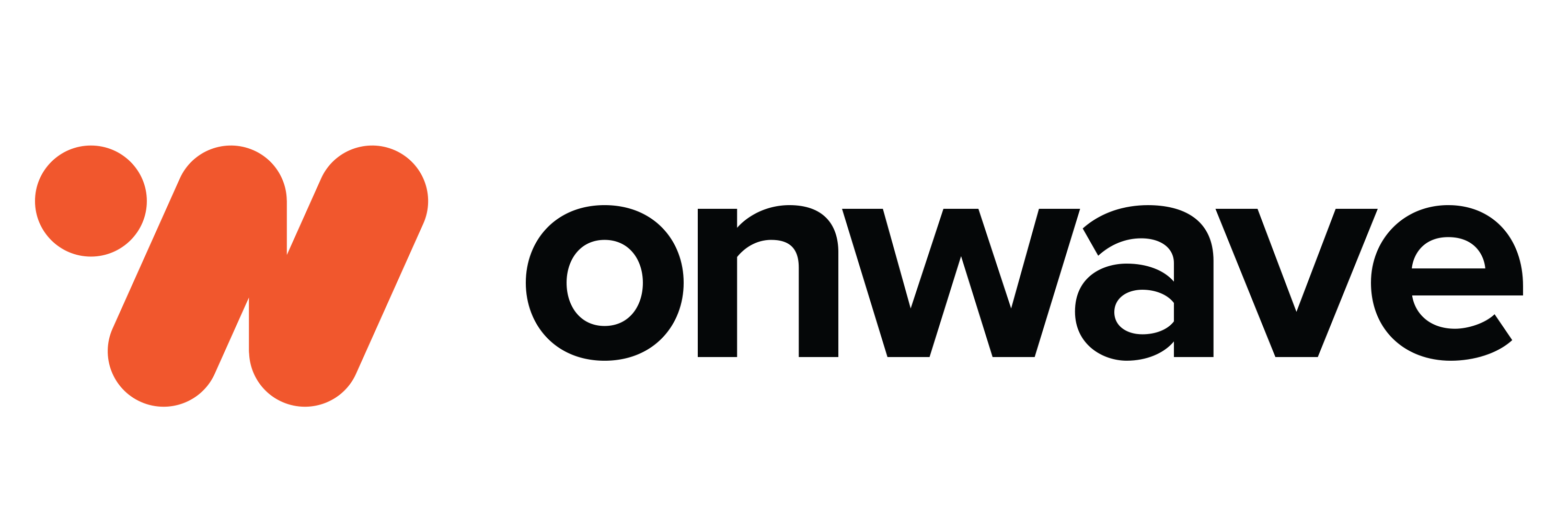 Exhibitor profile image for Onwave