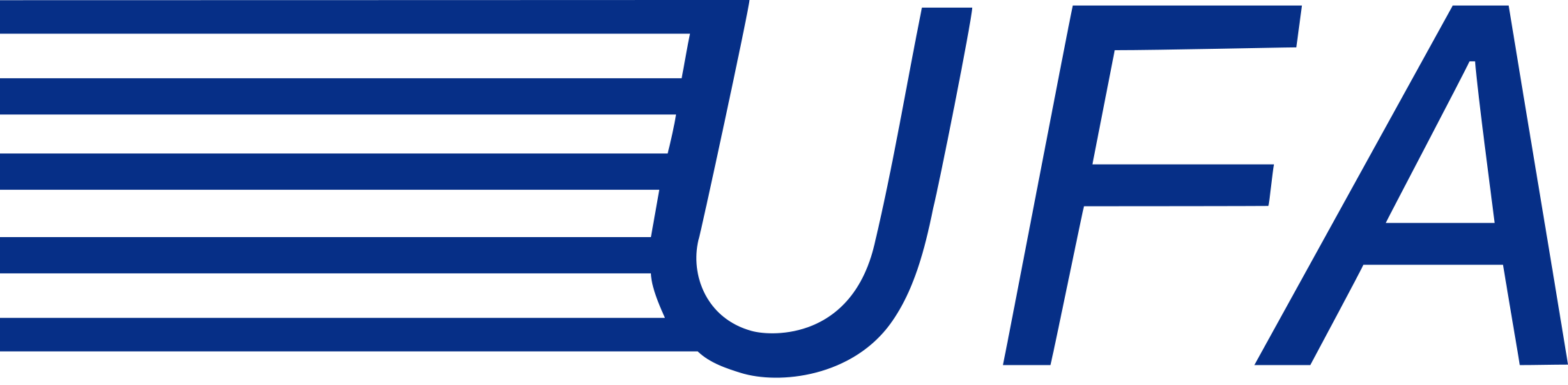 UFA, Inc.