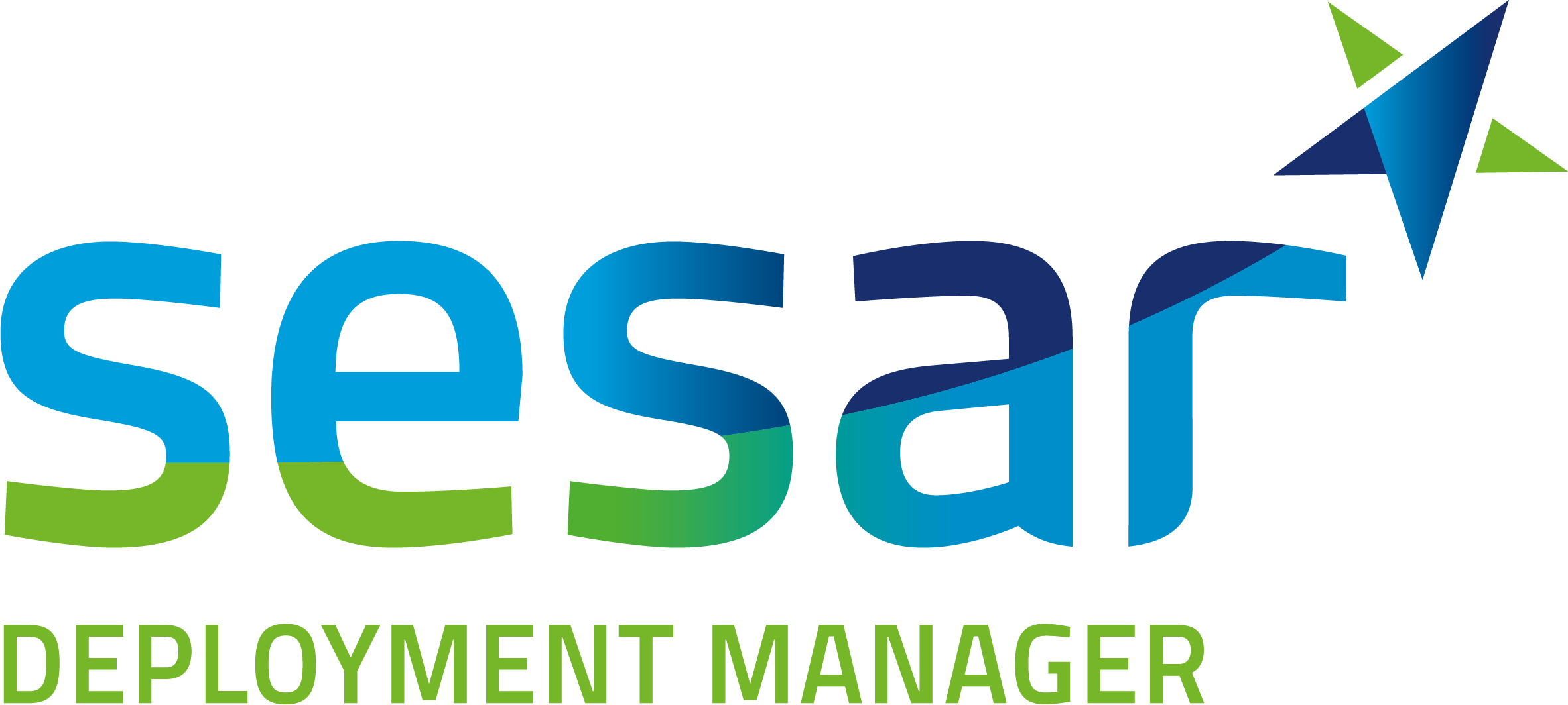 SESAR Deployment Manager (SDM)