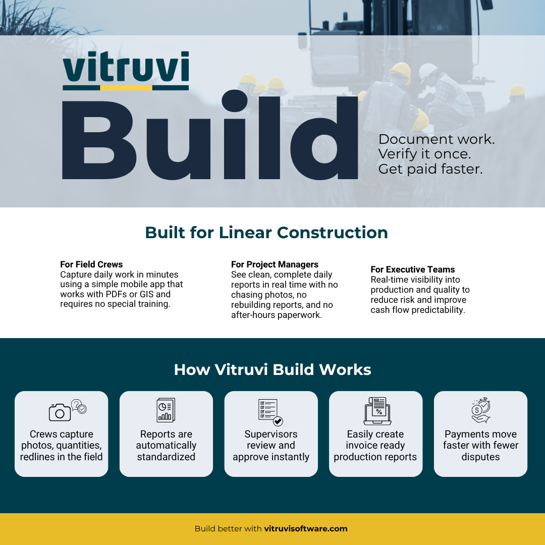 Vitruvi Build