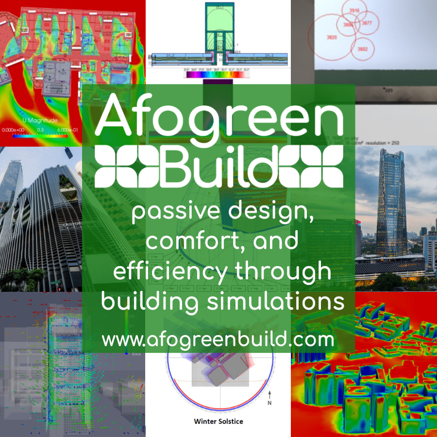 Afogreen Build