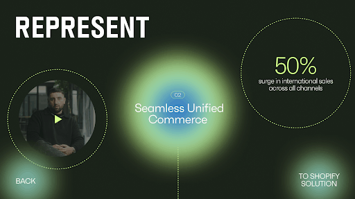 Blending physical products with digital storytelling image 1