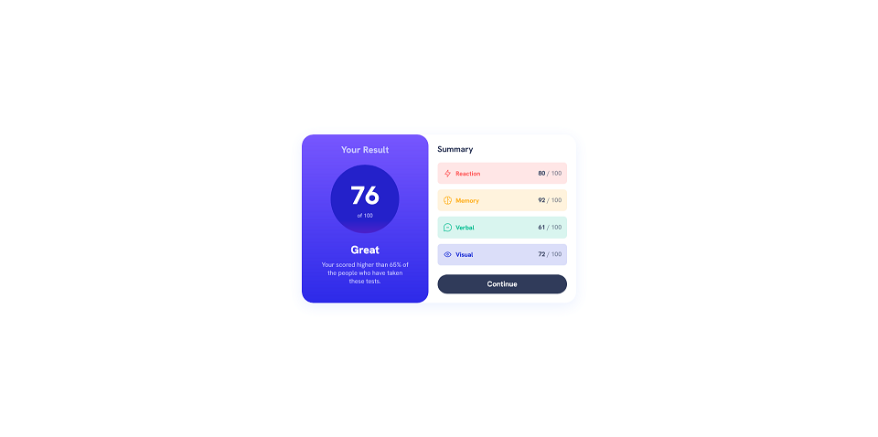Result Summary Component