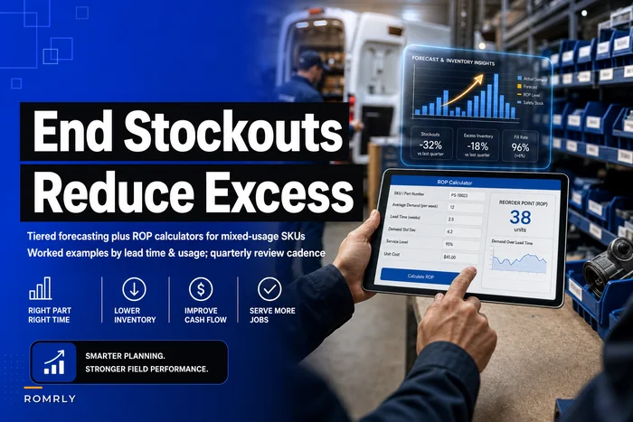 End stockouts and excess inventory: a tiered parts-forecasting model and ROP calculators for mixed-usage SKUs