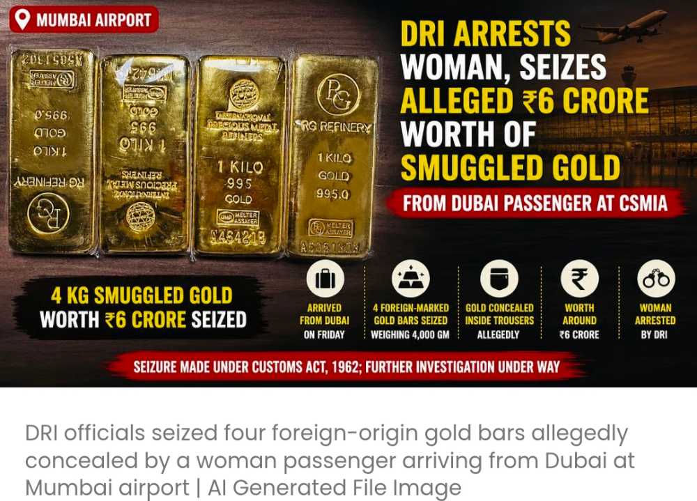 DRI ने महिला को गिरफ़्तार किया, CSMIA पर दुबई से आए यात्री से कथित तौर पर ₹6 करोड़ का तस्करी का सोना ज़ब्त किया