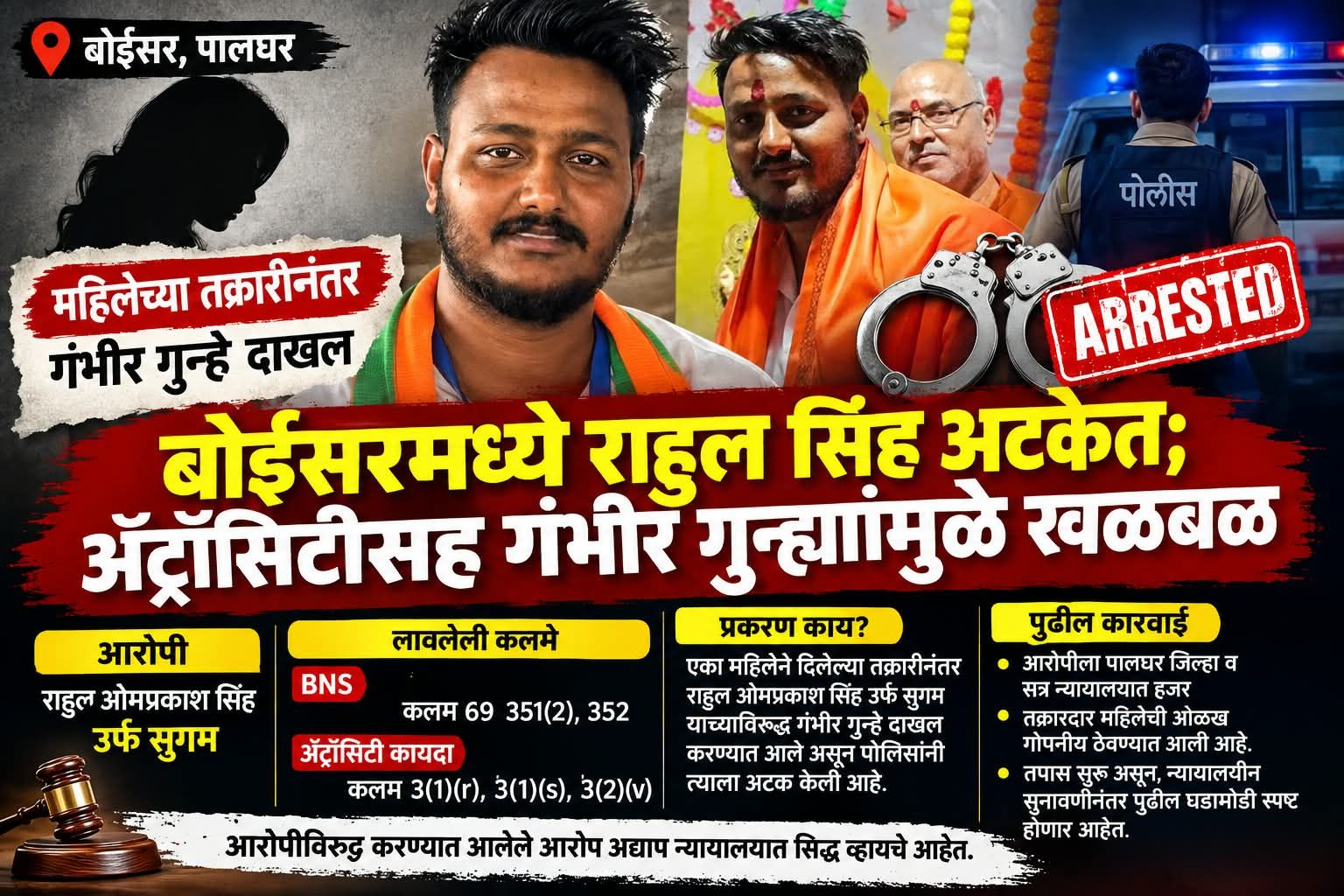 बोईसरमध्ये भाजपा का राहुल सिंह अटकेत; बलात्कार, ॲट्रॉसिटीसह गंभीर गुन्ह्यांमुळे खळबळ