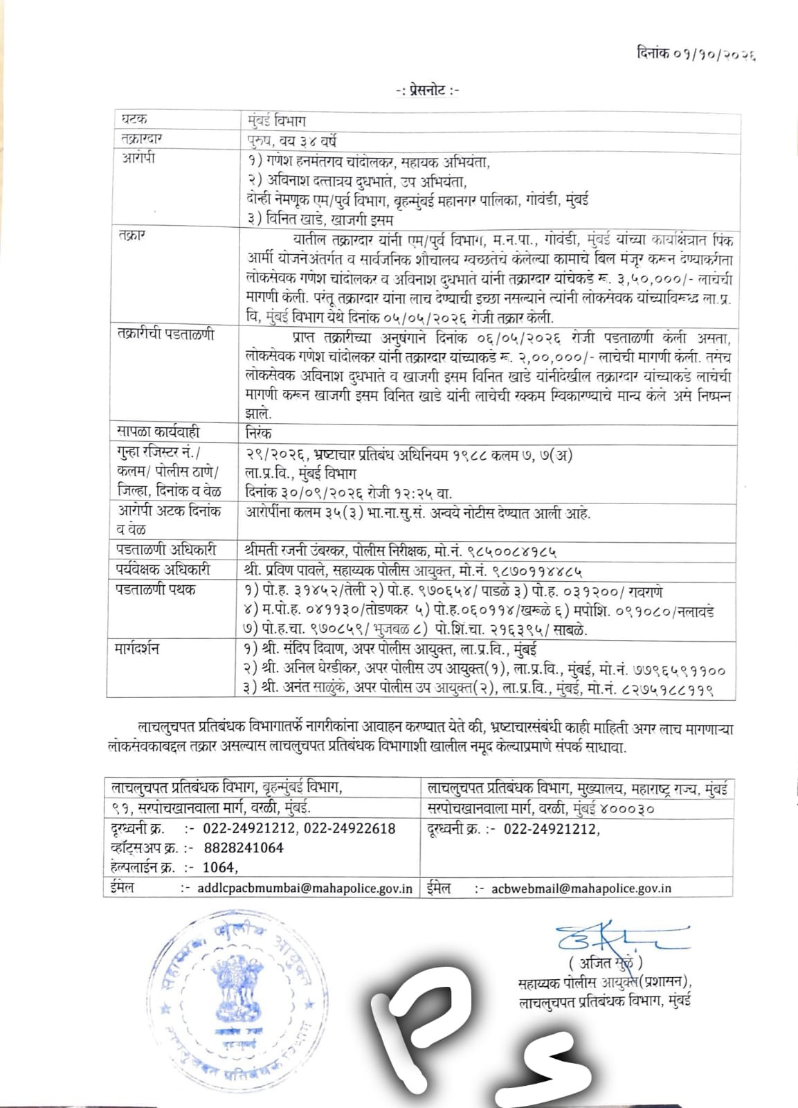 मुंबई: सार्वजनिक शौचालय सफाई बिल मंजूर करने के लिए ₹3.5 लाख की रिश्वत मांगने वाले BMC अधिकारियों और एक निजी व्यक्ति के खिलाफ मामला दर्ज