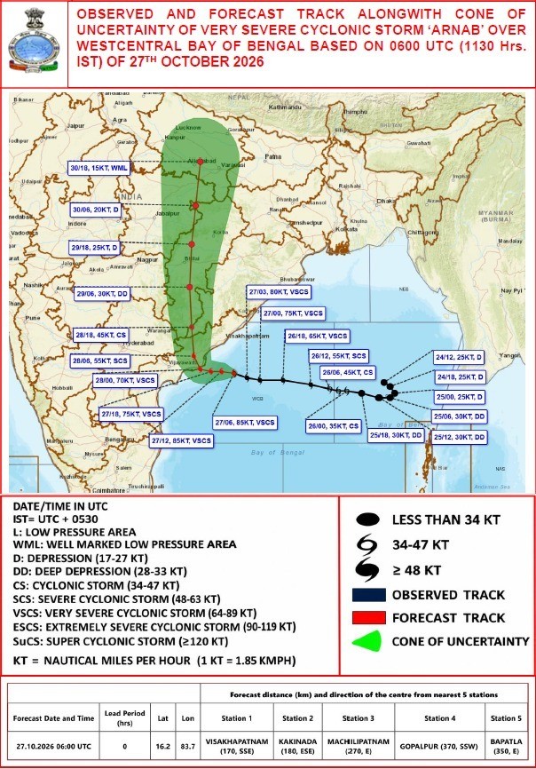 बंगाल की खाड़ी पर बने प्रचंड चक्रवाती तूफ़ान तेज हवाओं के साथ व्यापक वर्षा की सम्भावना